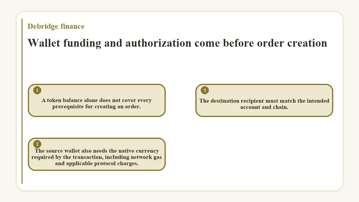Wallet funding and authorization come before order creation: A token balance alone does not cover every prerequisite for creating an order.; The source wallet also needs the native currency required by the transaction, including network gas and applicable protocol charges.; The destination recipient must match the intended account and chain.